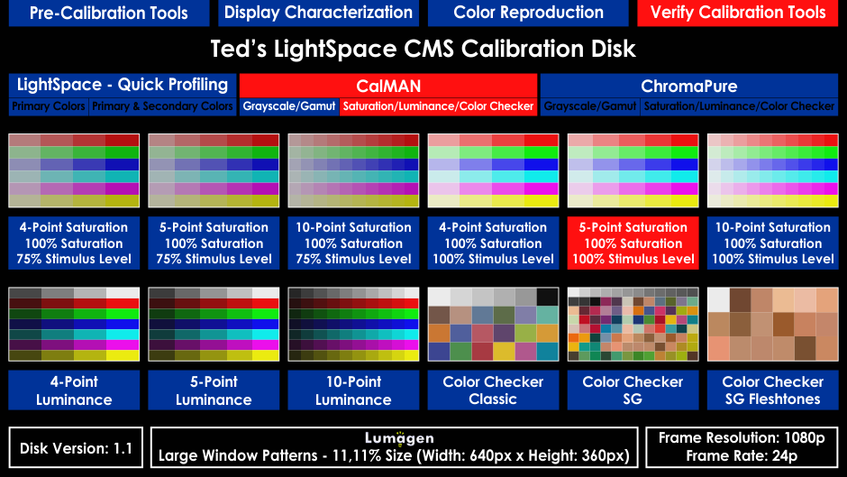 http://www.displaycalibrations.com/images/email/5-Step_Saturation_Example_04.png