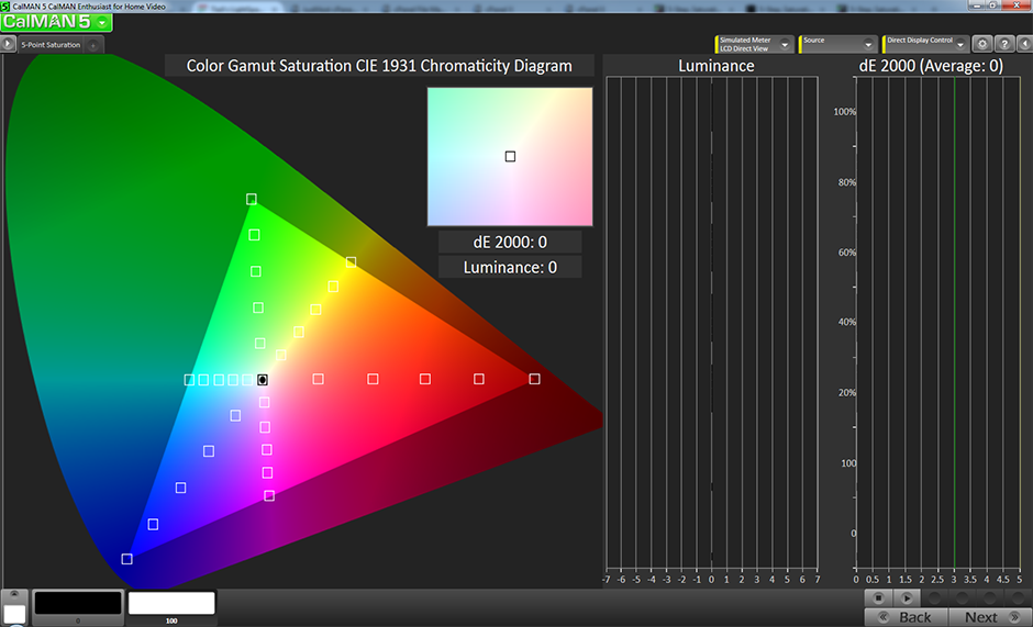 http://www.displaycalibrations.com/images/email/5-Step_Saturation_Example_08.png