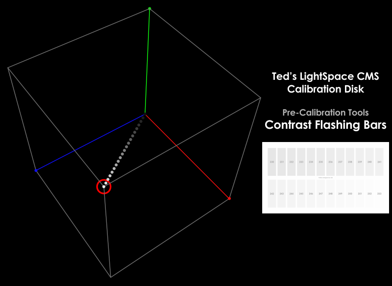 http://www.displaycalibrations.com/images/posts/Contrast_Flashing_Bars_Cube_Presentation.png