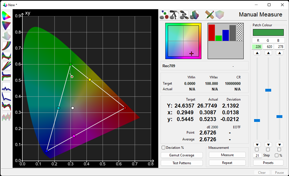 ColourSpaceZRO RGB Sliders