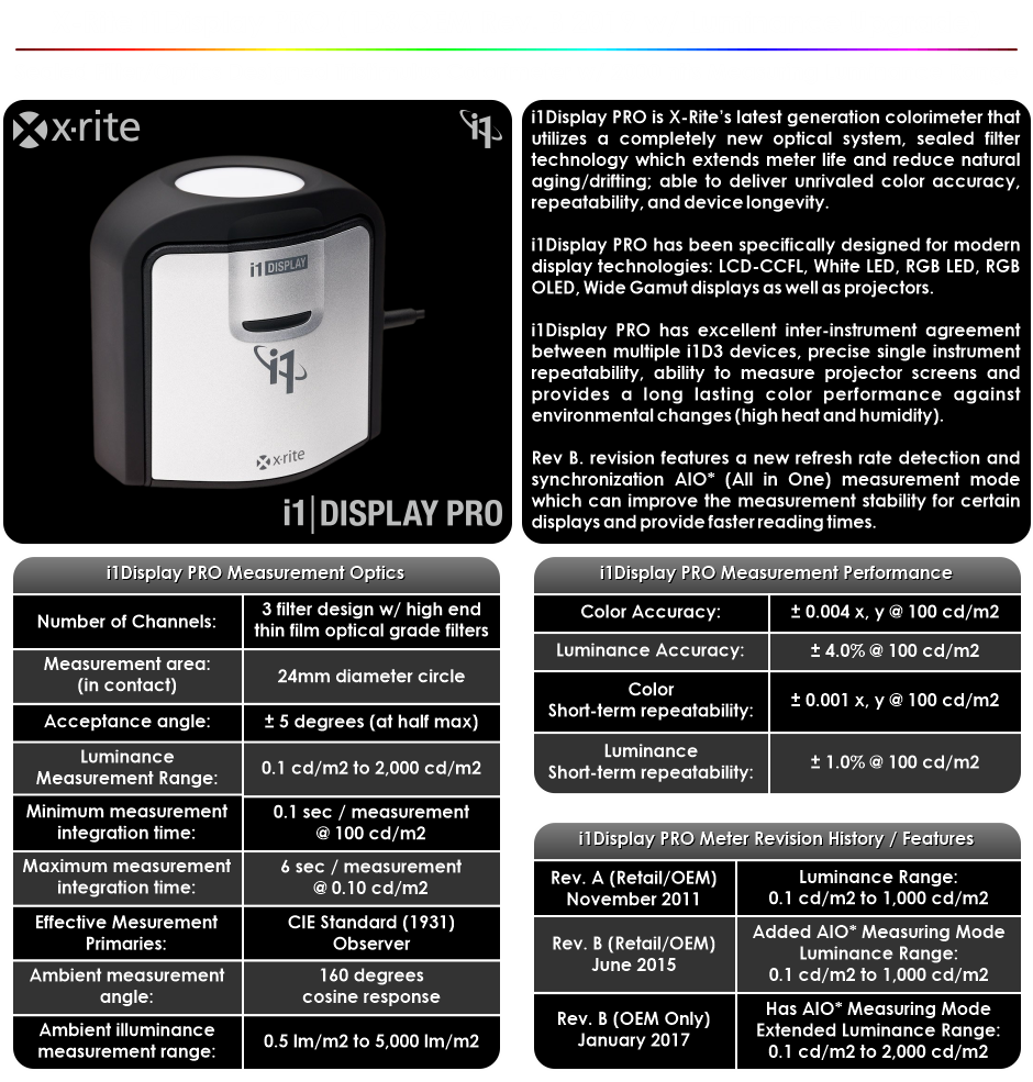 X-Rite i1Display PRO OEM Rev.B 2020 Specifications