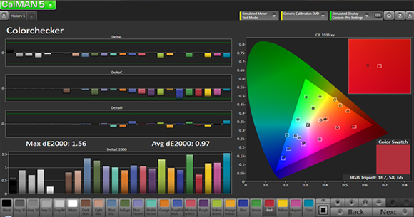 CalMAN ColorChecker