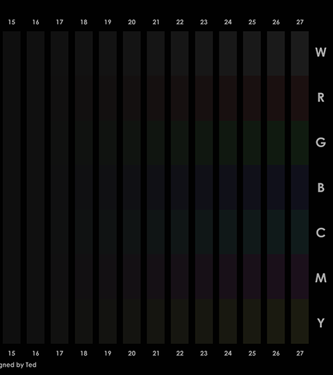 Advanced Brightness Flashing Bars (Text Info Edition)