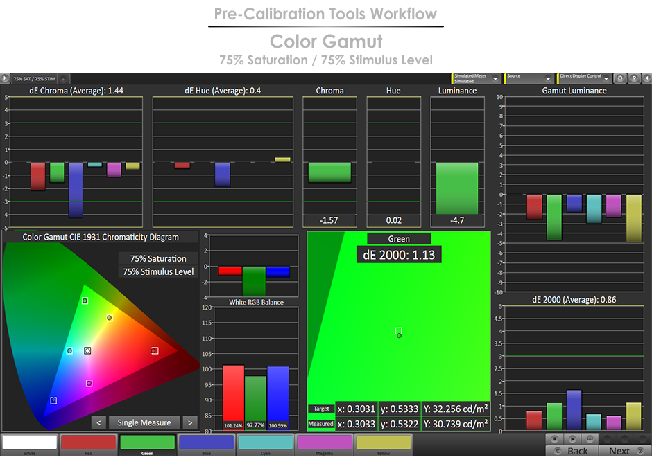 Calibration tool