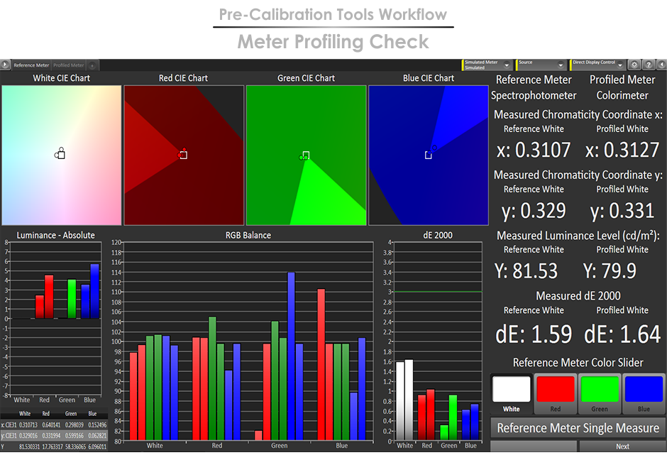 CalMAN 5 Pre-Calibration Tools Workflow - Meter Profiling Check